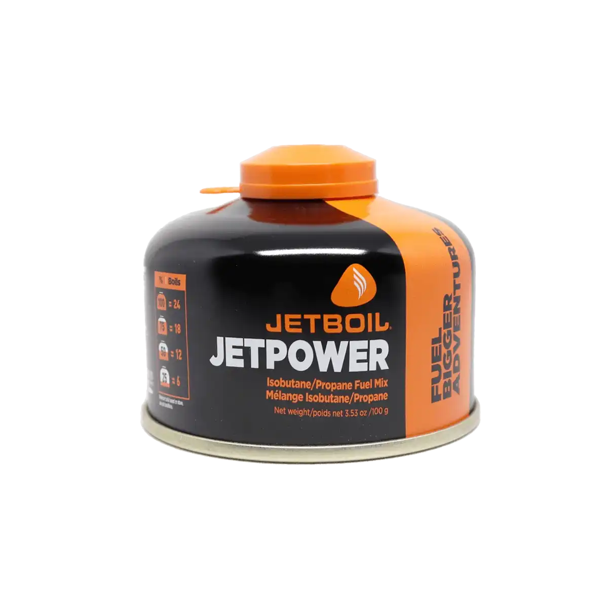 JetPower Fuel - Single